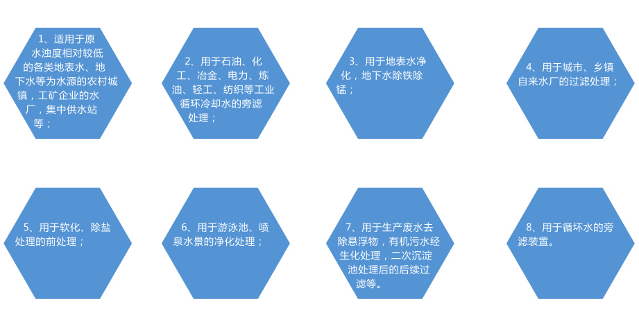 機械式過濾器
